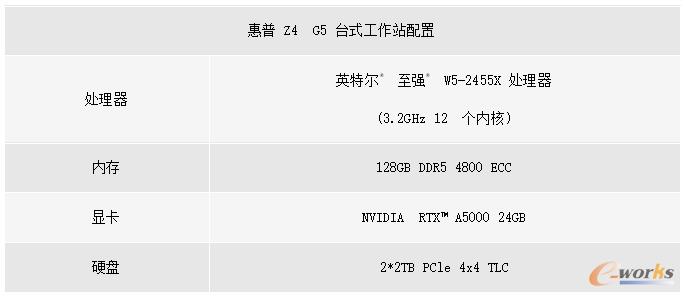 惠普Z4 G5 台式工作站配置表