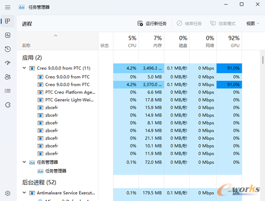 渲染过程工作站资源消耗情况
