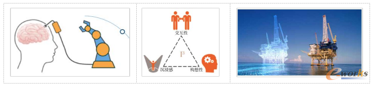 触手可及的世界:无限的空间