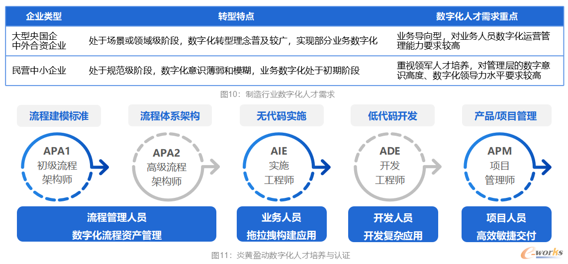 https://www.e-works.net.cn/News/articleimage/20235/133287904754757559_new.jpg