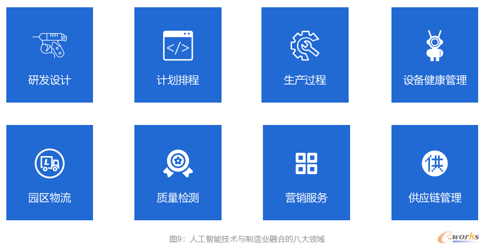 https://www.e-works.net.cn/News/articleimage/20235/133287913260851309_new.jpg