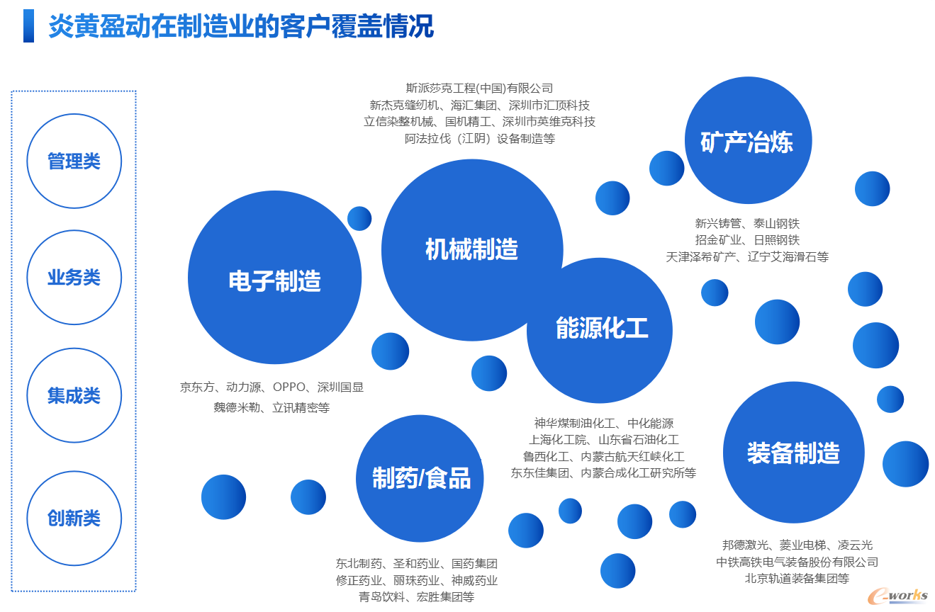https://www.e-works.net.cn/News/articleimage/20235/133289510081163809_new.png