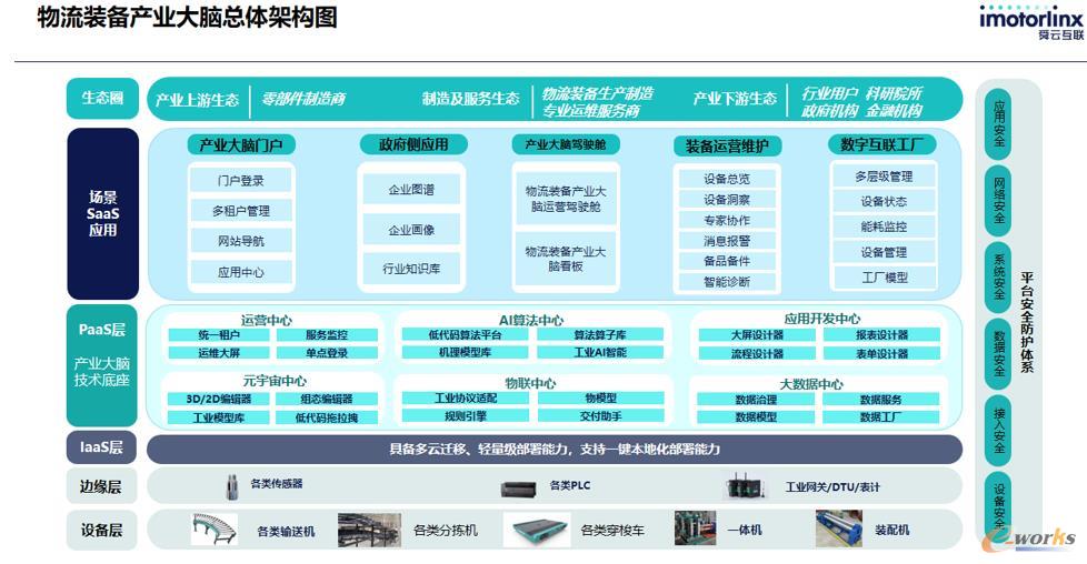 德马科技
