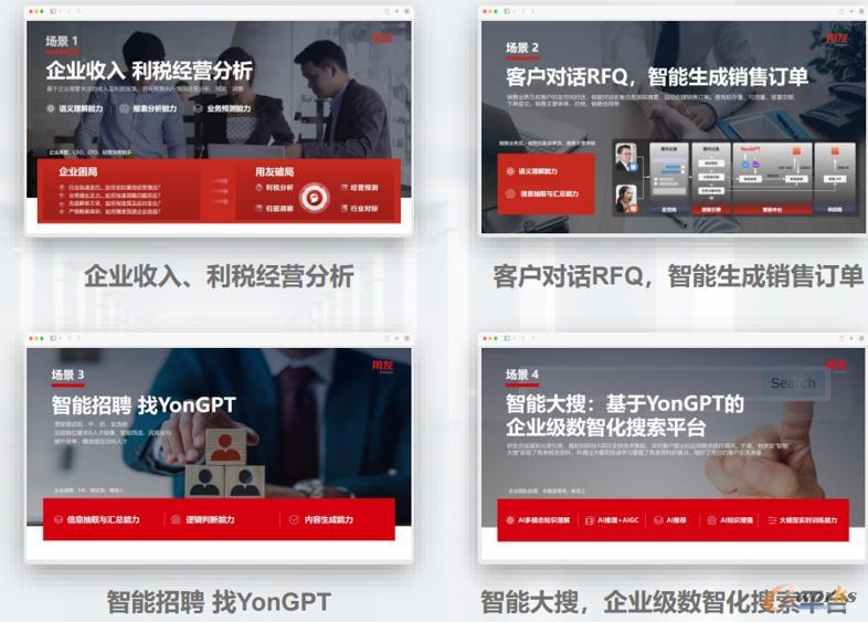 YonGPT