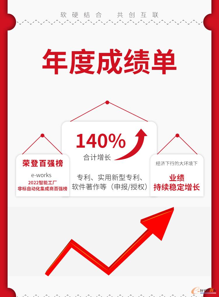 https://www.e-works.net.cn/News/articleimage/20241/133491760245067207_new.jpg