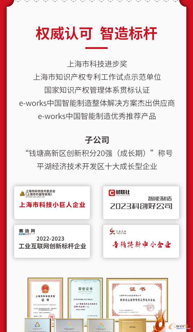 https://www.e-works.net.cn/News/articleimage/20241/133491760477567207_new.jpg