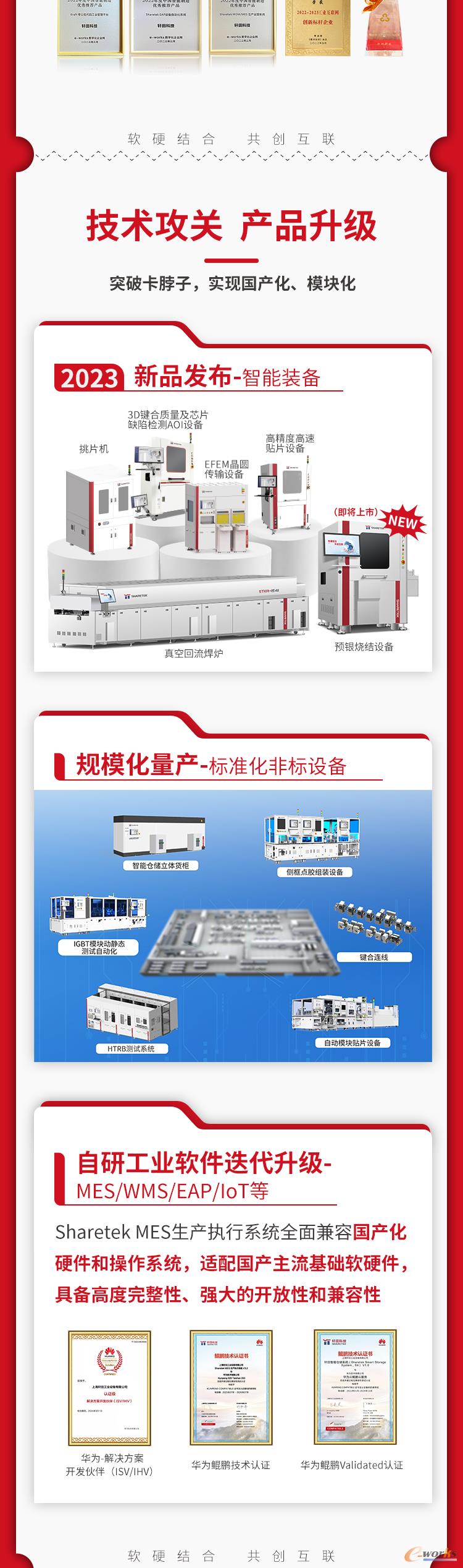 https://www.e-works.net.cn/News/articleimage/20241/133491760711004707_new.jpg