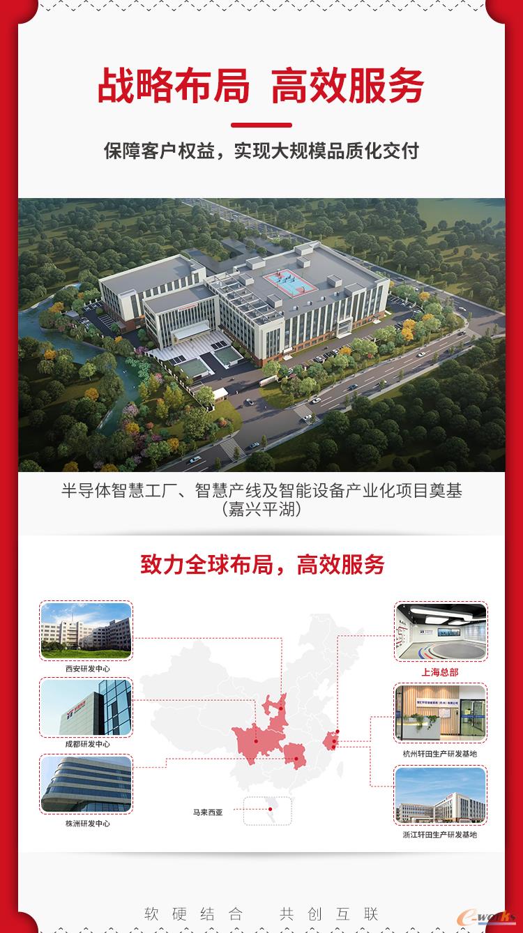 https://www.e-works.net.cn/News/articleimage/20241/133491760900535957_new.jpg