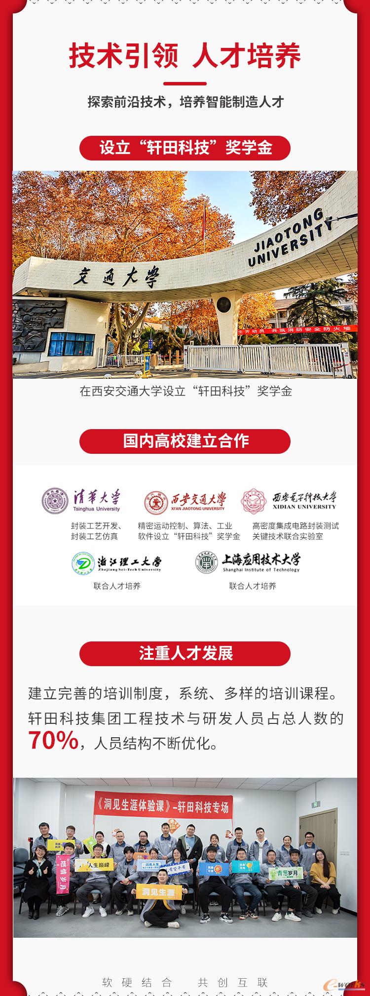 https://www.e-works.net.cn/News/articleimage/20241/133491761272254707_new.jpg
