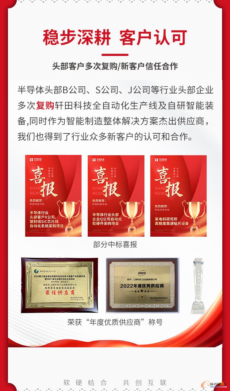 https://www.e-works.net.cn/News/articleimage/20241/133491761459285957_new.jpg