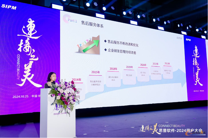https://www.e-works.net.cn/News/articleimage/202410/133747483695699019_new.png