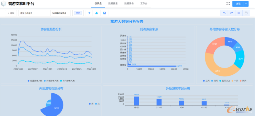 https://www.e-works.net.cn/News/articleimage/202411/133767151771318950_new.png