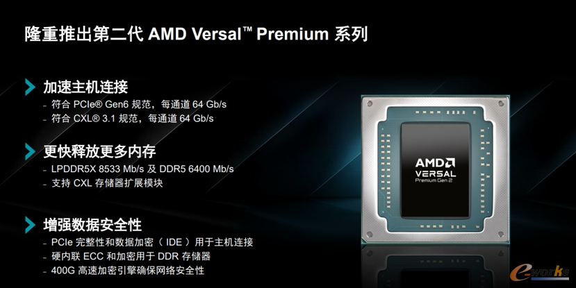 AMD