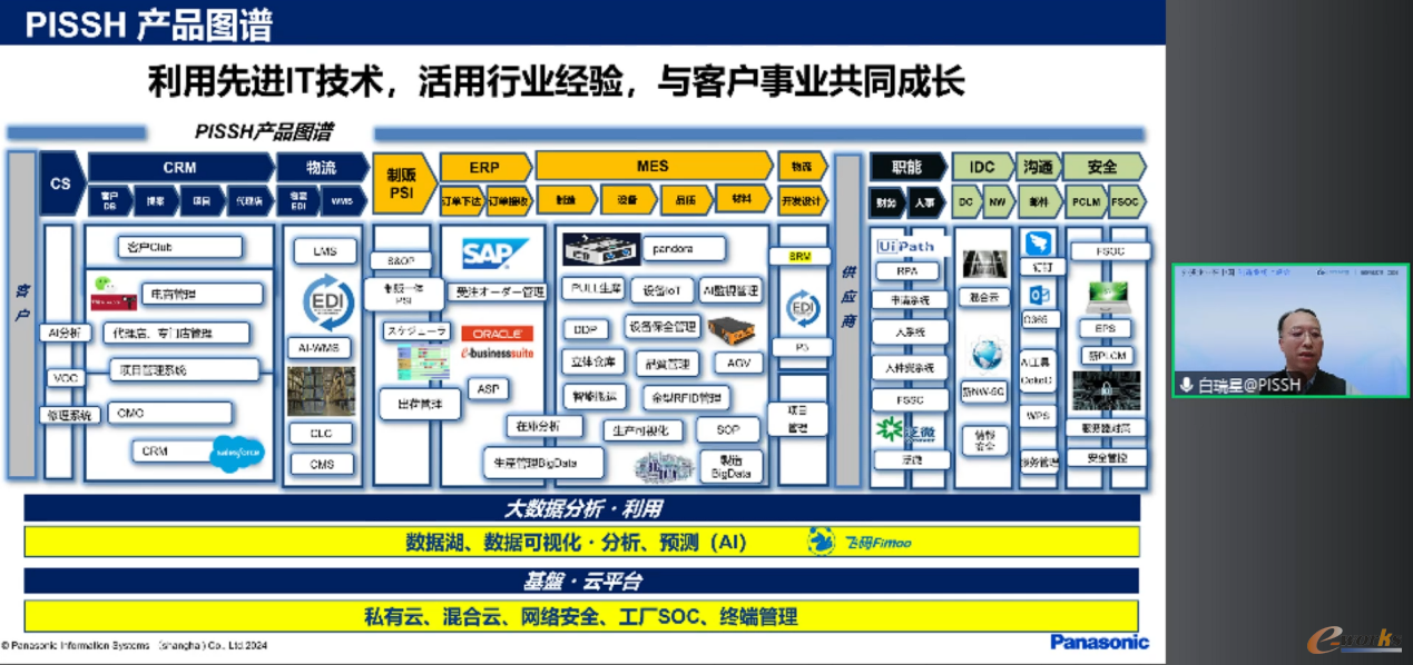 松下信息系统（上海）有限公司智能制造专家白瑞星在视频直播中