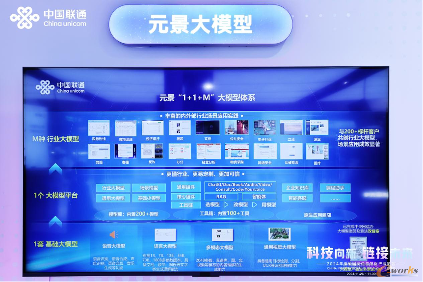 https://www.e-works.net.cn/News/articleimage/202411/133771719021362062_new.png