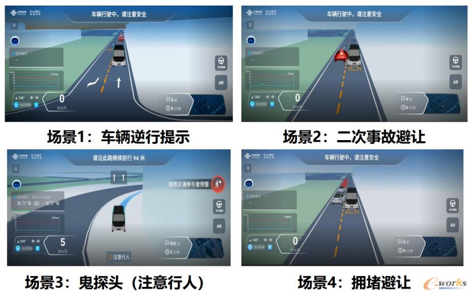 基于5G-A新特性的典型场应用
