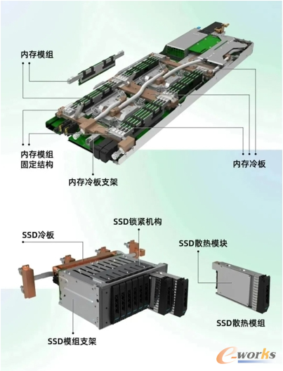 浪潮信息
