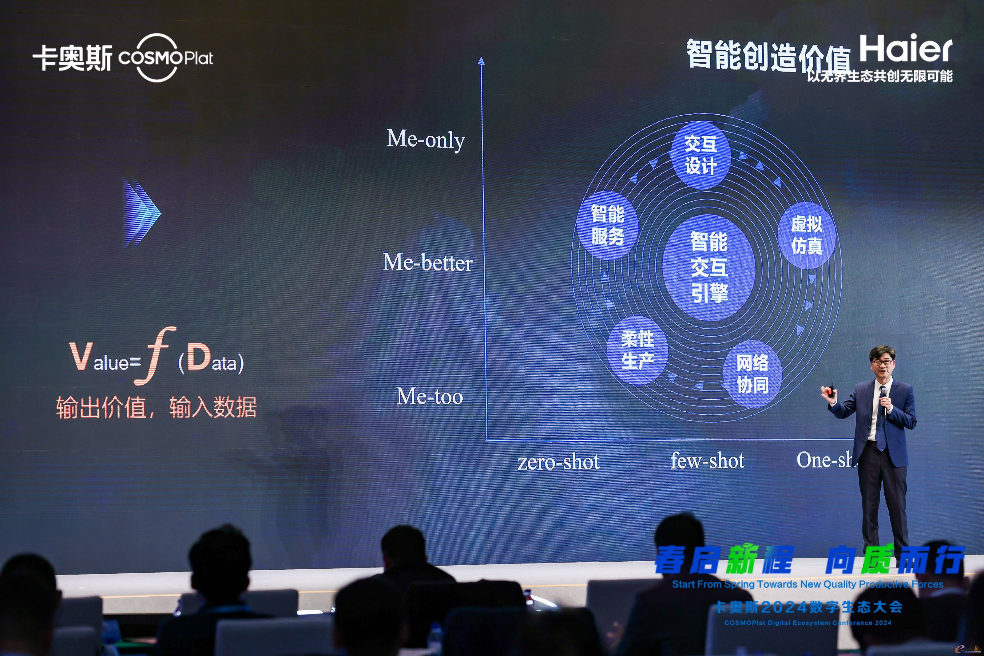 2024卡奥斯数字生态大会