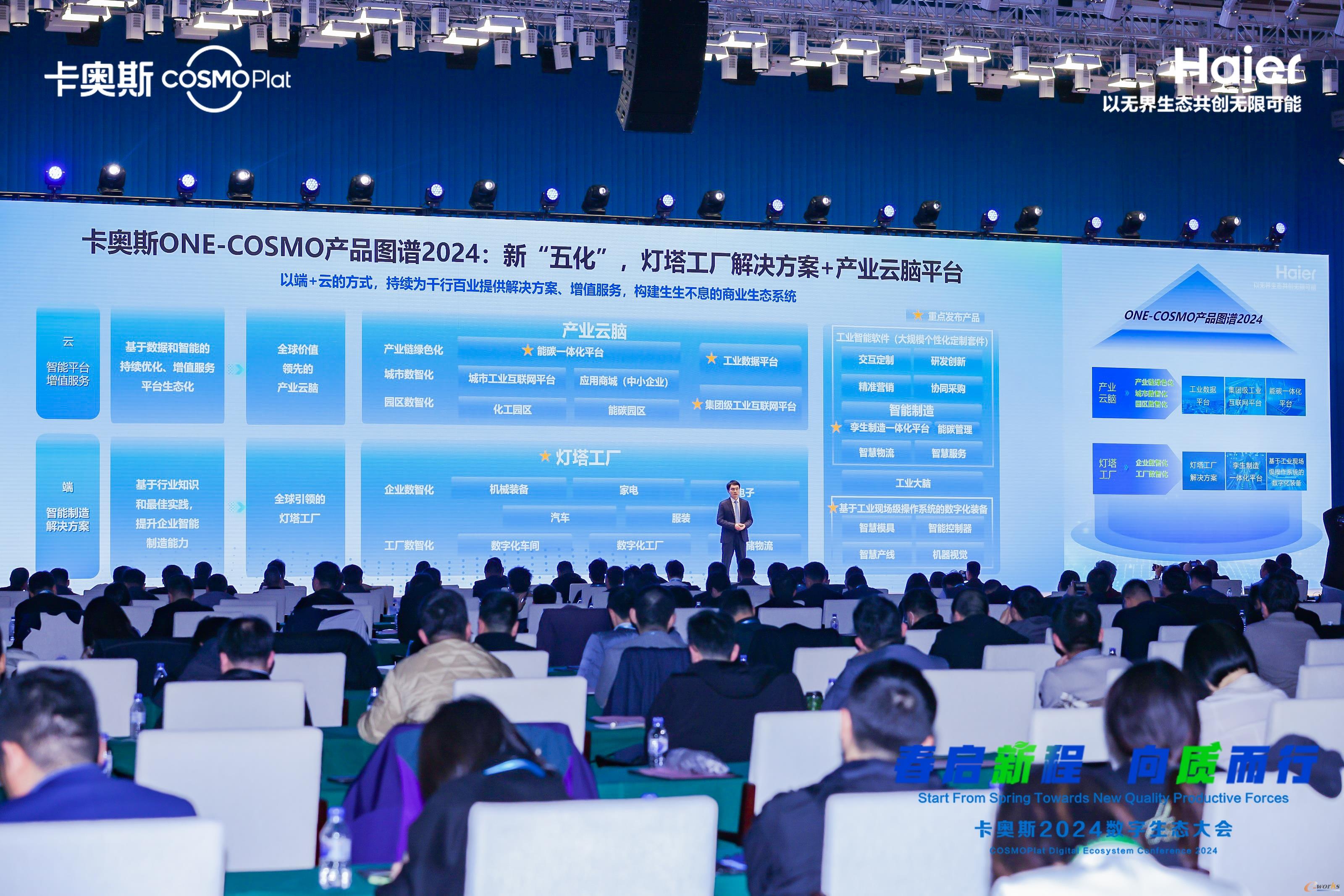 2024卡奥斯数字生态大会