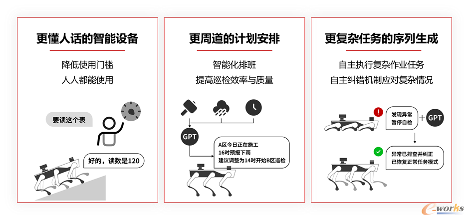 融合具身智能，懂人话会规划