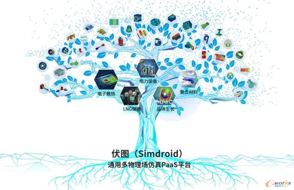 https://mmbiz.qpic.cn/sz_mmbiz_jpg/DejrZHGkflg7yQv9U56v3klhYmuMBxUUM5m4fTQOib8vHQXZxjV0WUQOM8ysw1Hc8BRjZkZXmgUXGG4HEYeOHjA/640?wx_fmt=jpeg&tp=nowebp&wxfrom=5&wx_lazy=1&wx_co=1