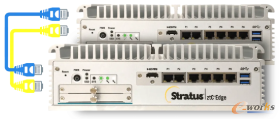 Stratus ztC Edge助力安防7×24小时不中断