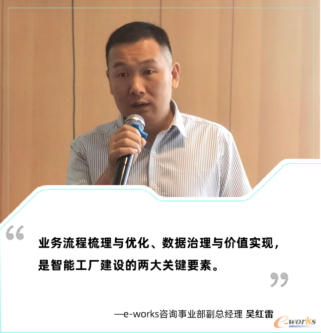  e-works咨询事业部副总经理吴红雷