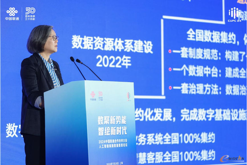 https://www.e-works.net.cn/News/articleimage/20247/133661997994866587_new.png