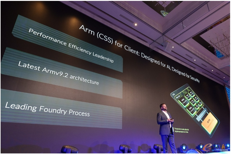 Arm
