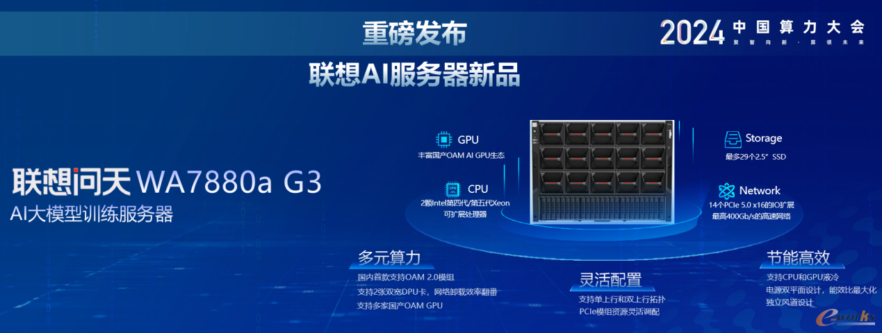 （联想问天WA7880a G3 AI服务器）