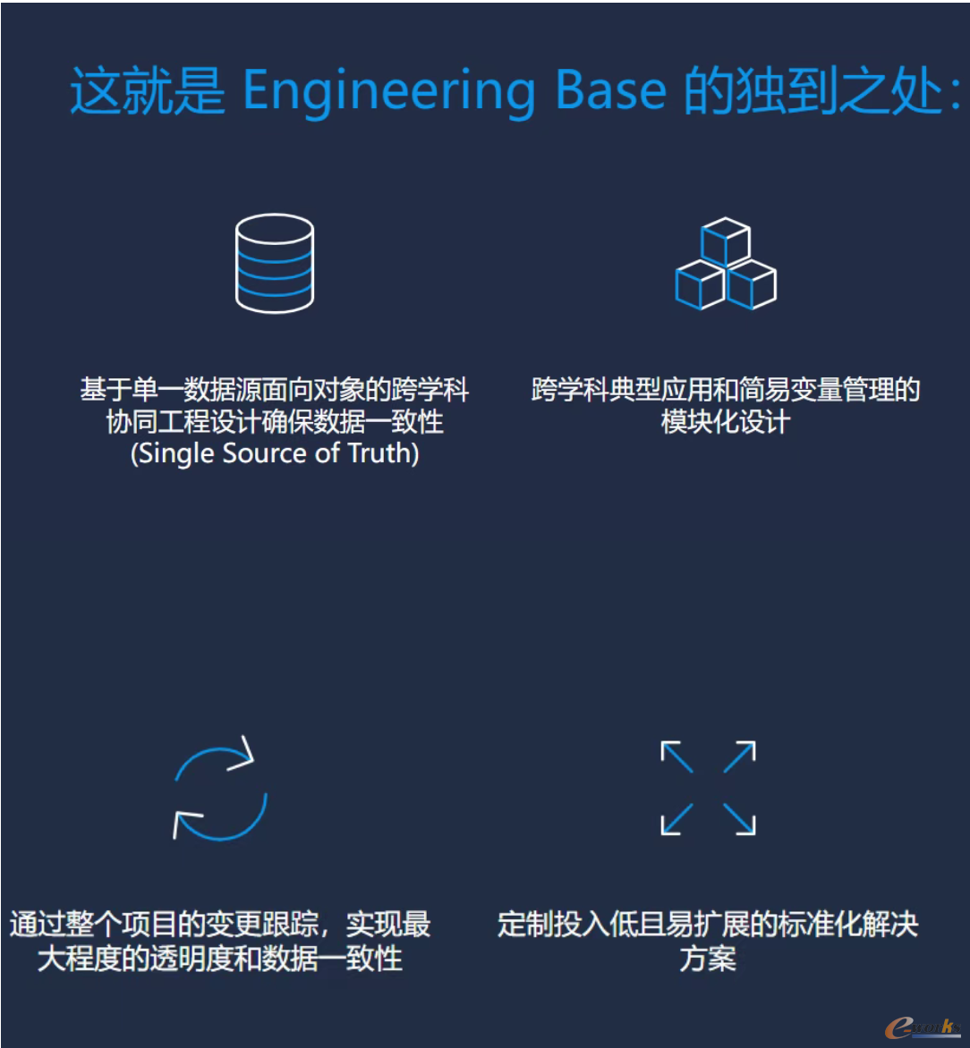 https://www.e-works.net.cn/News/articleimage/202510/134051676792193600_new.png
