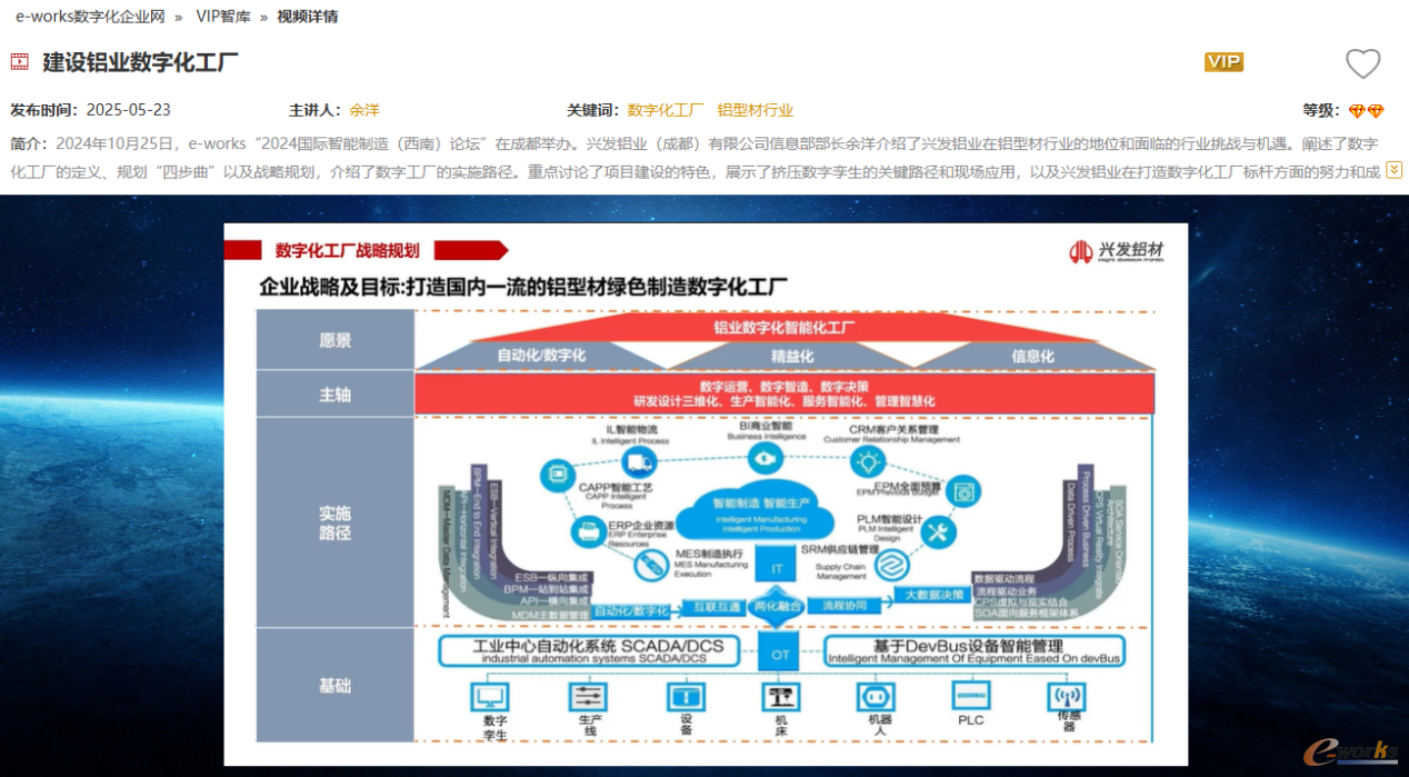 专家视频-建设铝业数字化工厂（部分）