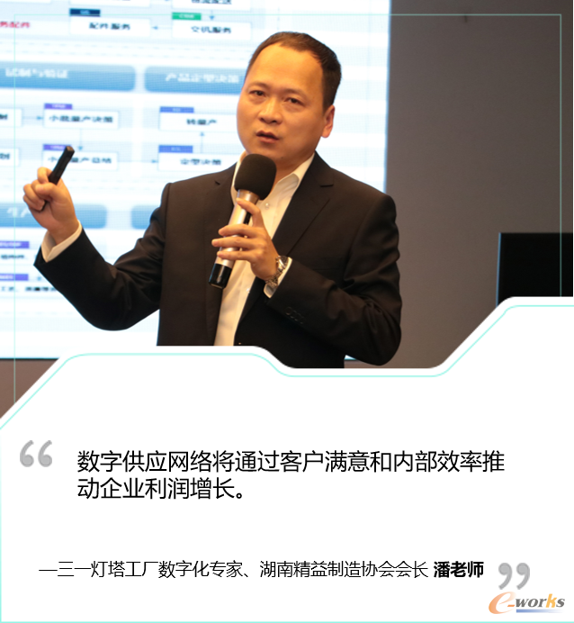 三一灯塔工厂数字化专家、湖南精益制造协会会长潘老师