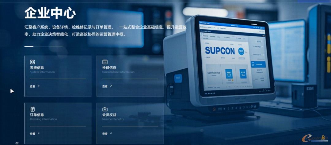 中控技术