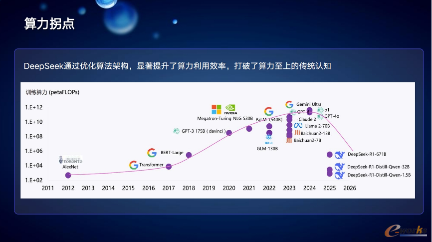 https://www.e-works.net.cn/News/articleimage/20253/133860691833763414_new.png
