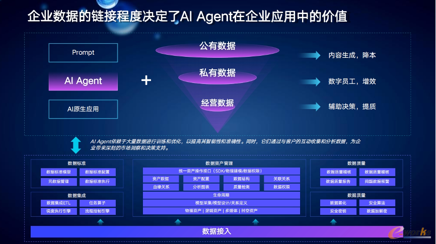 https://www.e-works.net.cn/News/articleimage/20253/133860692148763414_new.png
