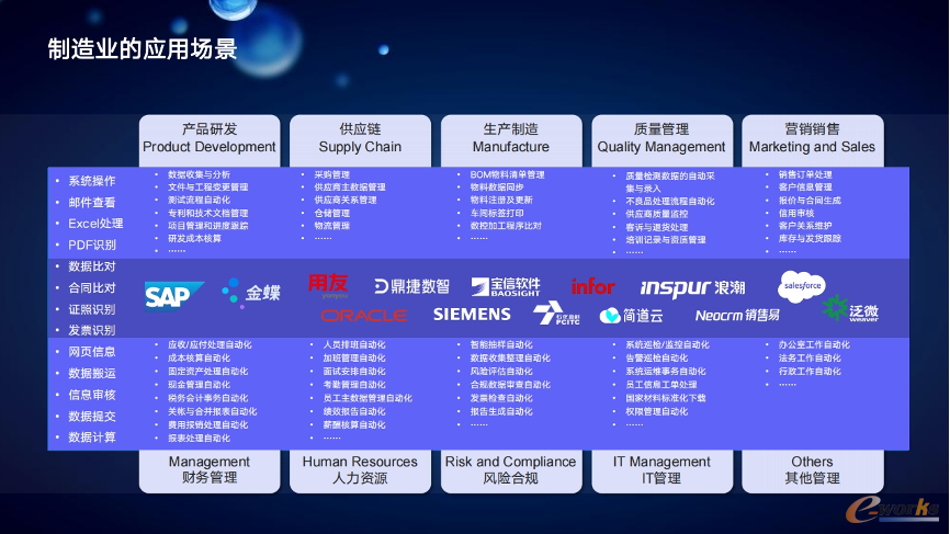 https://www.e-works.net.cn/News/articleimage/20253/133860692643450914_new.png