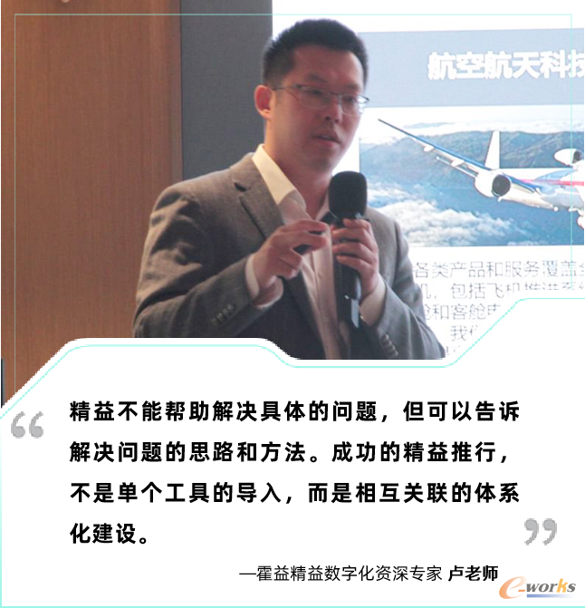 霍益精益数字化资深专家 卢老师
