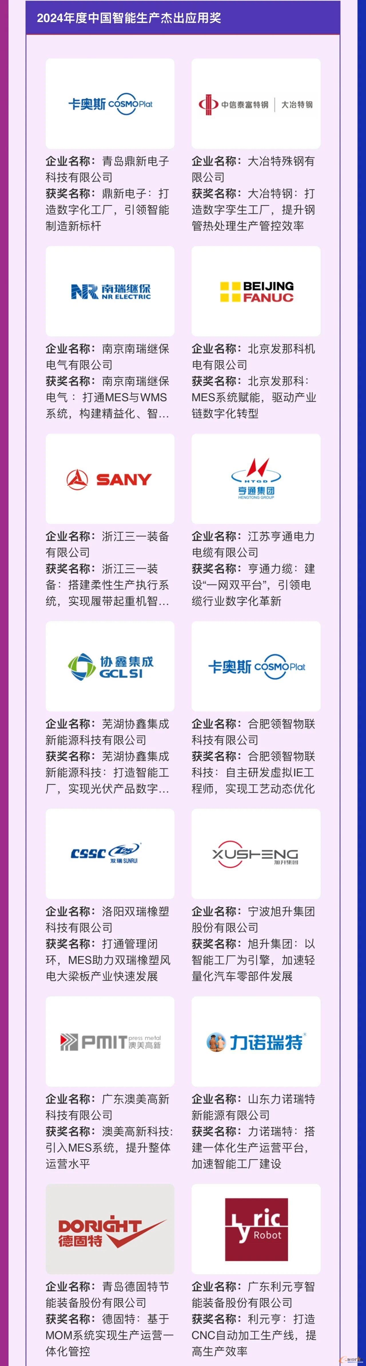2024年度中国智能制造杰出应用