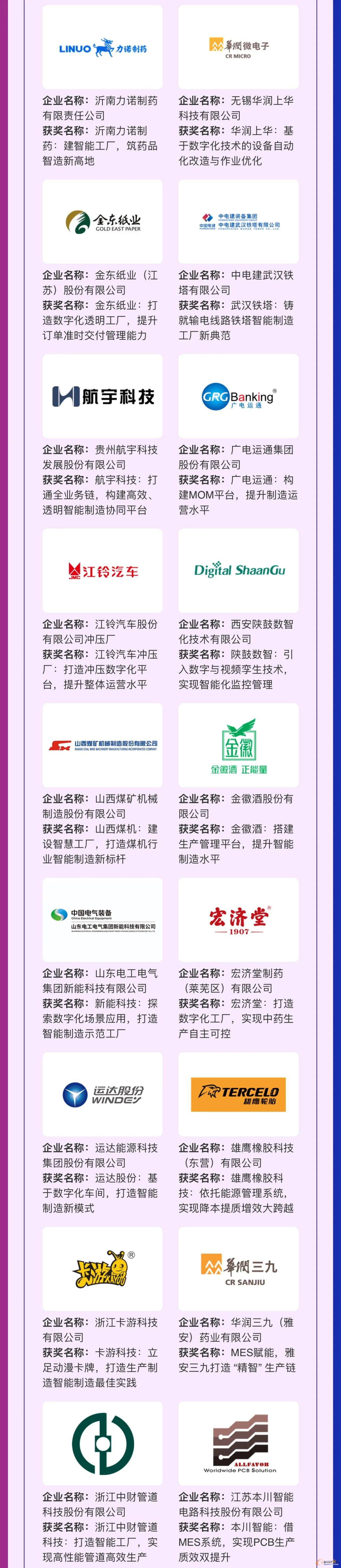 2024年度中国智能制造杰出应用