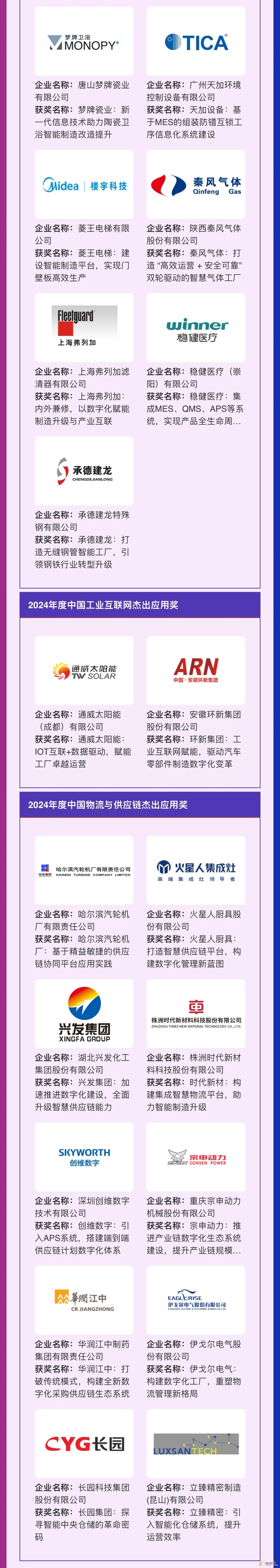 2024年度中国智能制造杰出应用