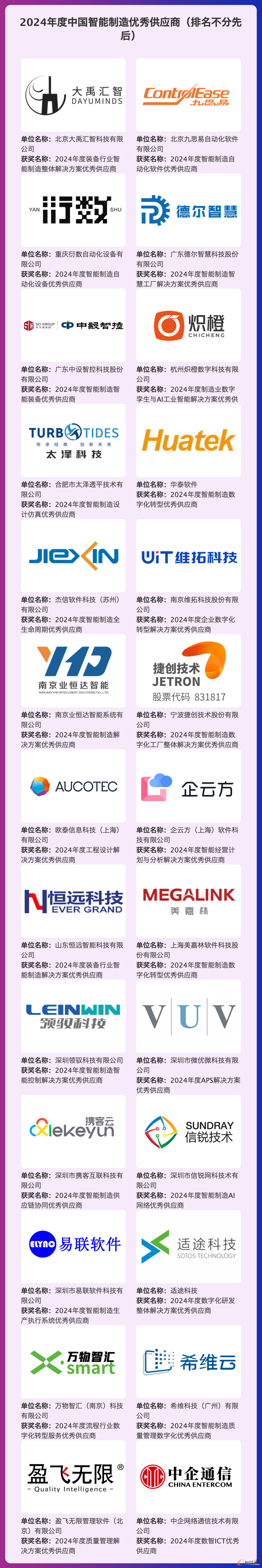 2024年度中国智能制造优秀供应商