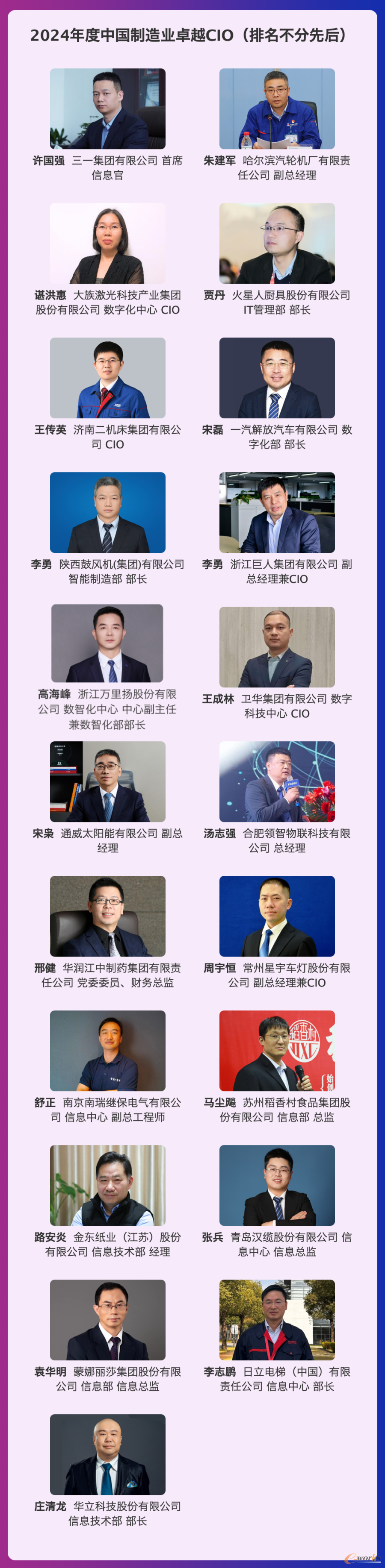 2024年度中国制造业卓越CIO