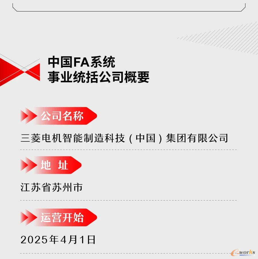 图片 ??????????????图片