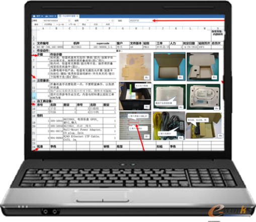 SOP结构化，动态更新