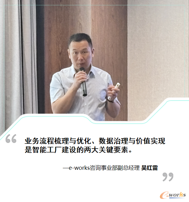e-works咨询事业部副总经理吴红雷