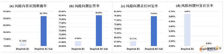 https://www.e-works.net.cn/News/articleimage/20255/133930660096531173_new.png