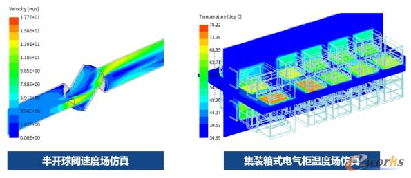 中望3D 2026集成PHOENICS流体热分析模块