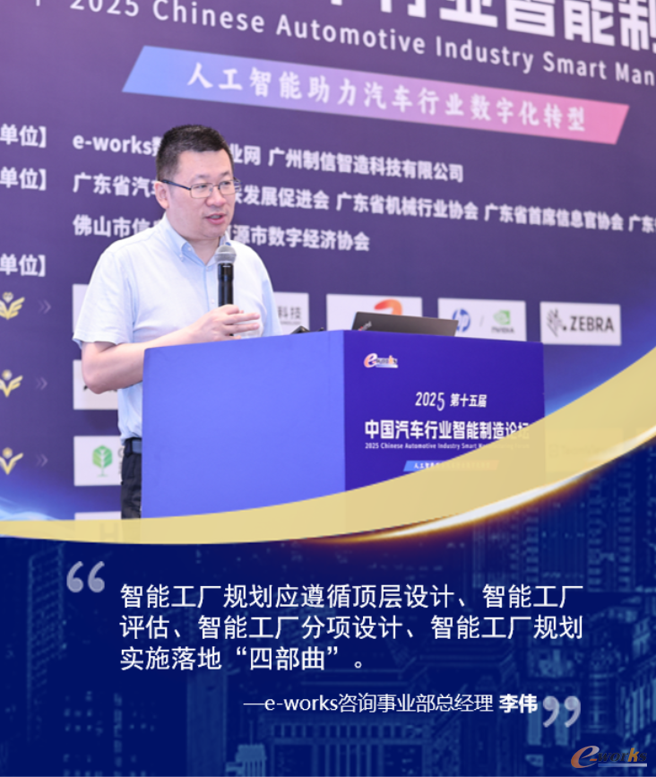 e-works咨询事业部总经理李伟