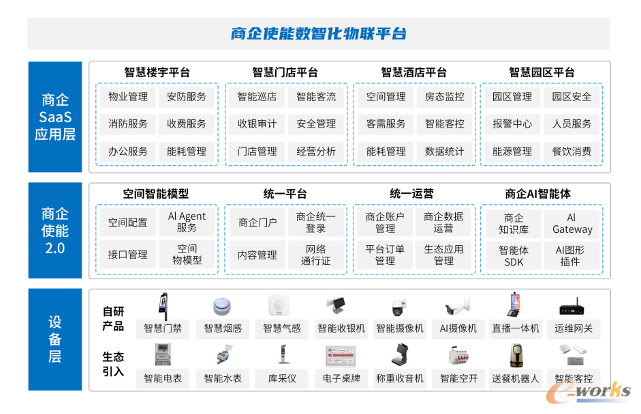 https://www.e-works.net.cn/News/articleimage/20257/133974645921700054_new.png